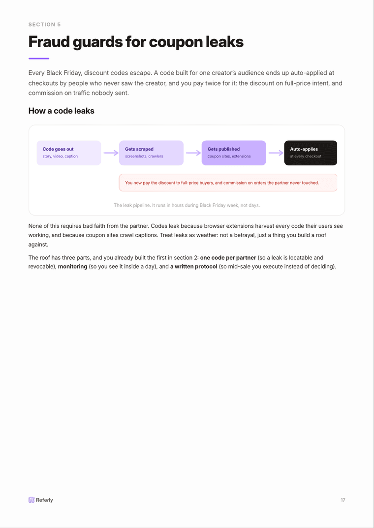 Playbook page: How a code leaks