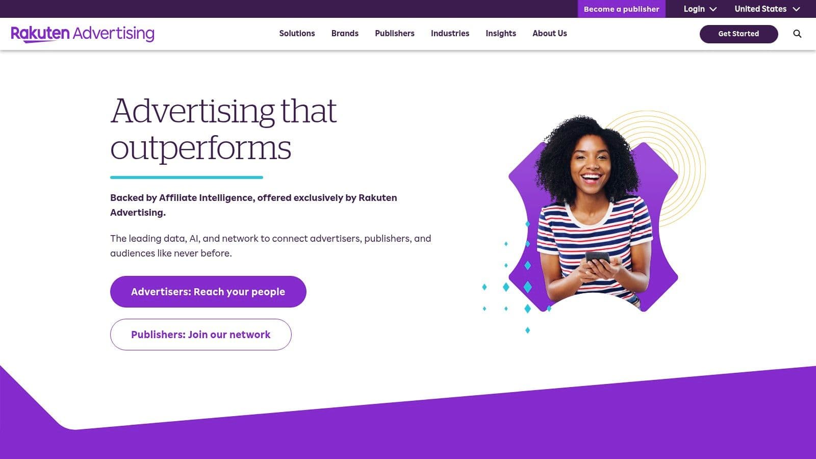 Rakuten Advertising (Rakuten Affiliate Network)